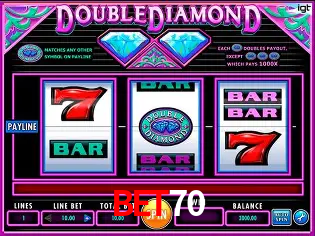 Descubra a Essência do bet70: Nossa História e Compromissos